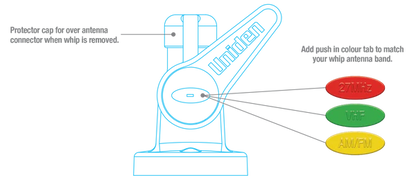 Uniden MBM10 Antenna Mount