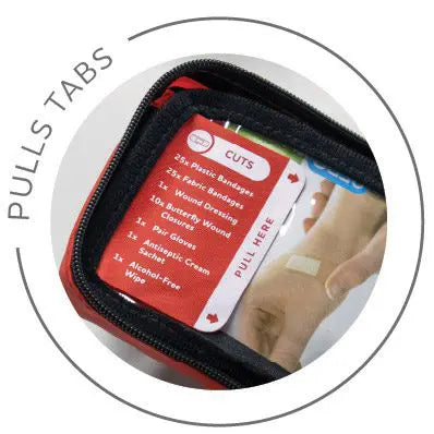 Mini Modulator 3 Series First Aid Kit